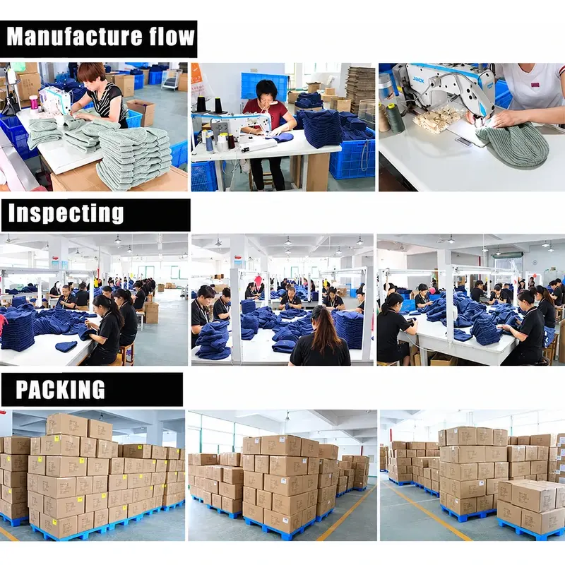 Factory knitting, sewing, inspection and packing workflow